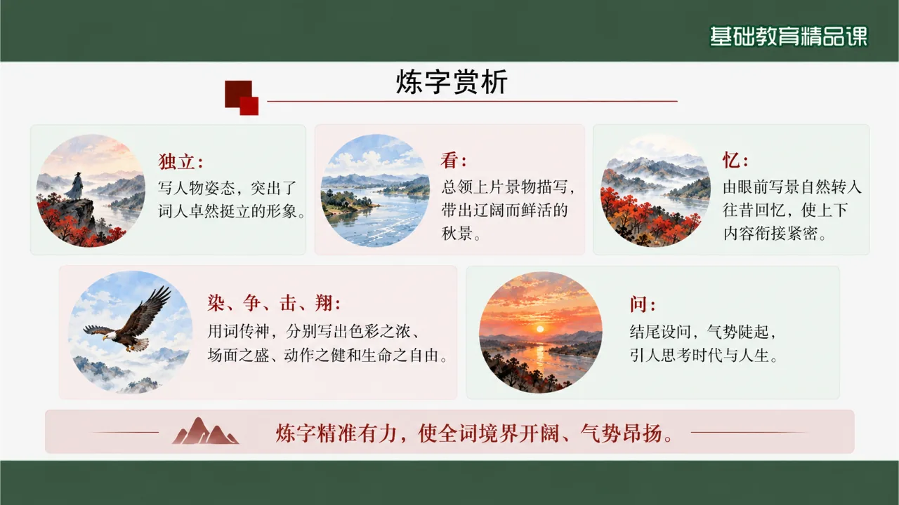 《沁园春·长沙》课件第9页缩略图
