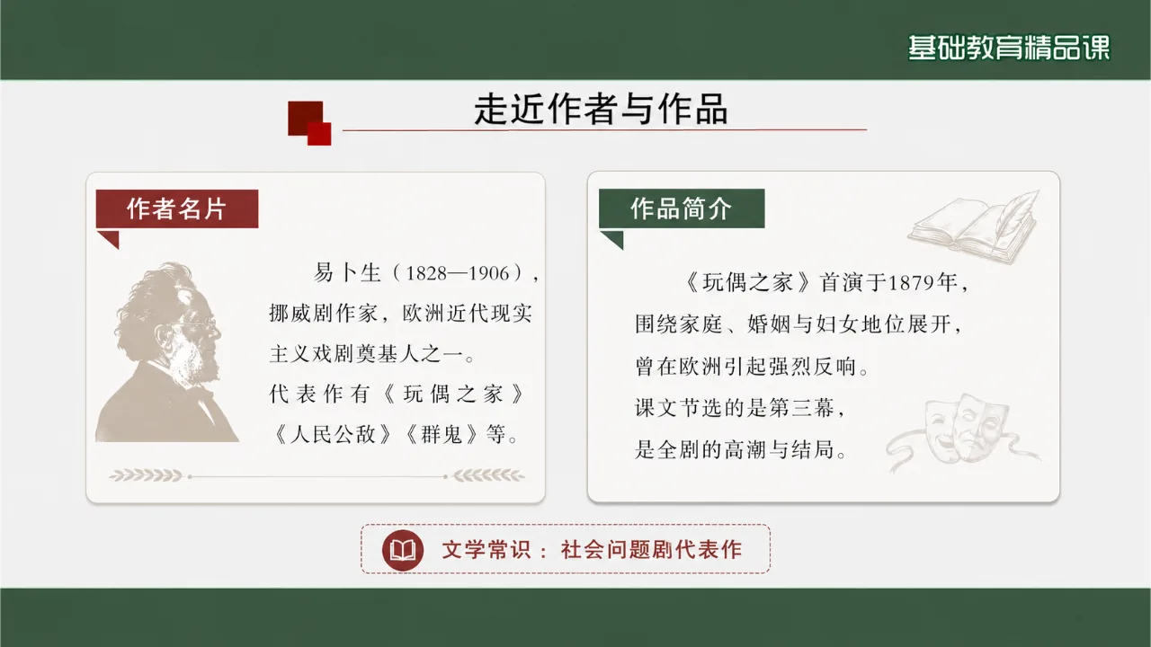 《玩偶之家》 版本1课件第4页缩略图