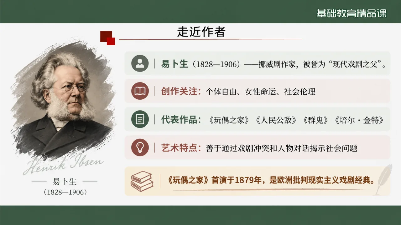 《玩偶之家》 版本2课件第4页缩略图