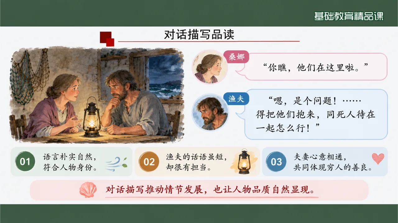 《穷人》课件第10页缩略图