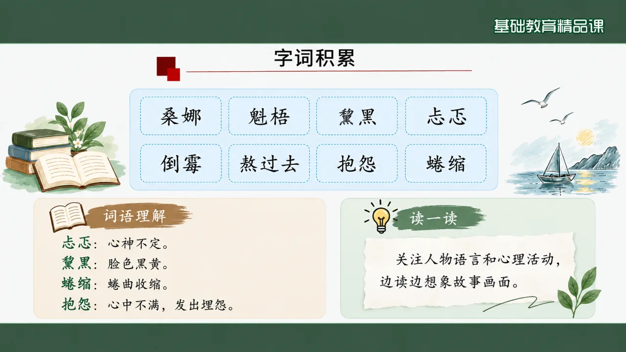 《穷人》课件第4页缩略图
