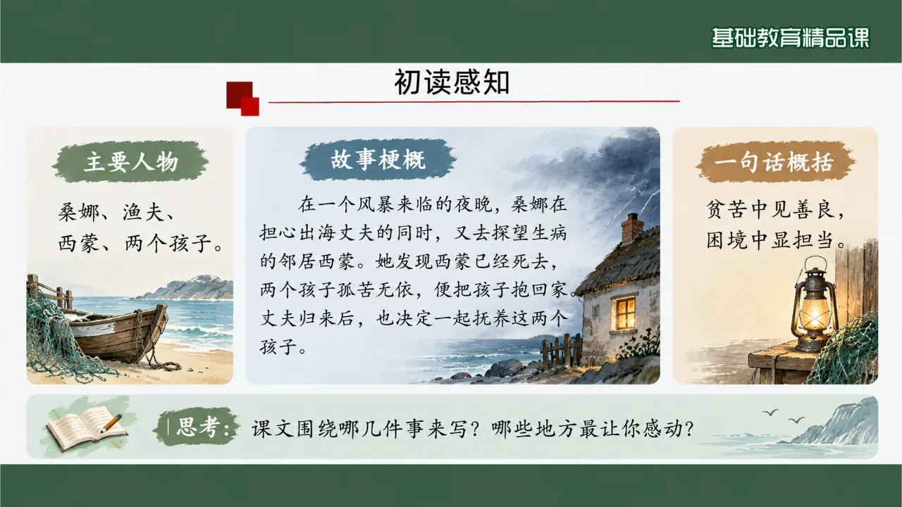 《穷人》课件第5页缩略图