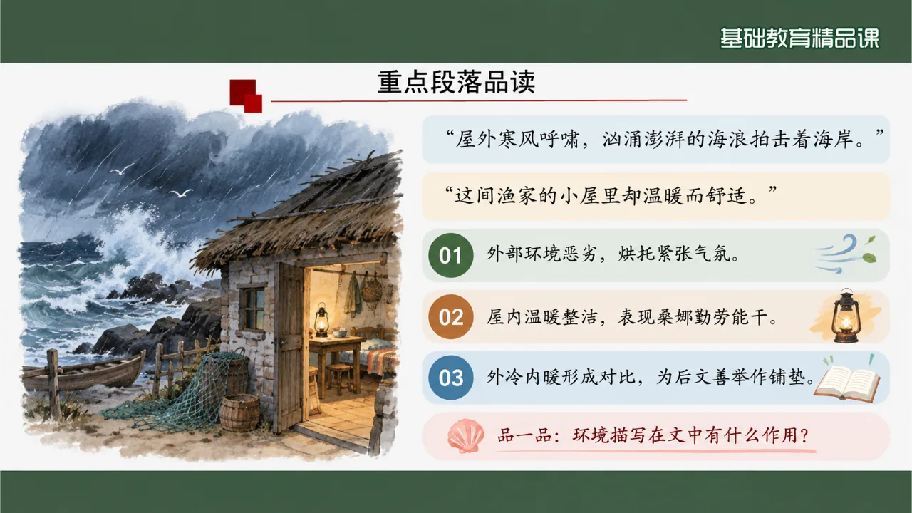 《穷人》课件第7页缩略图