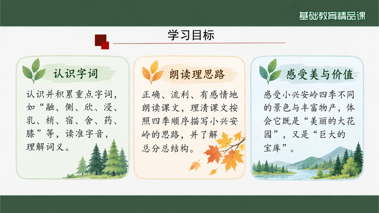 《美丽的小兴安岭》课件第2页缩略图