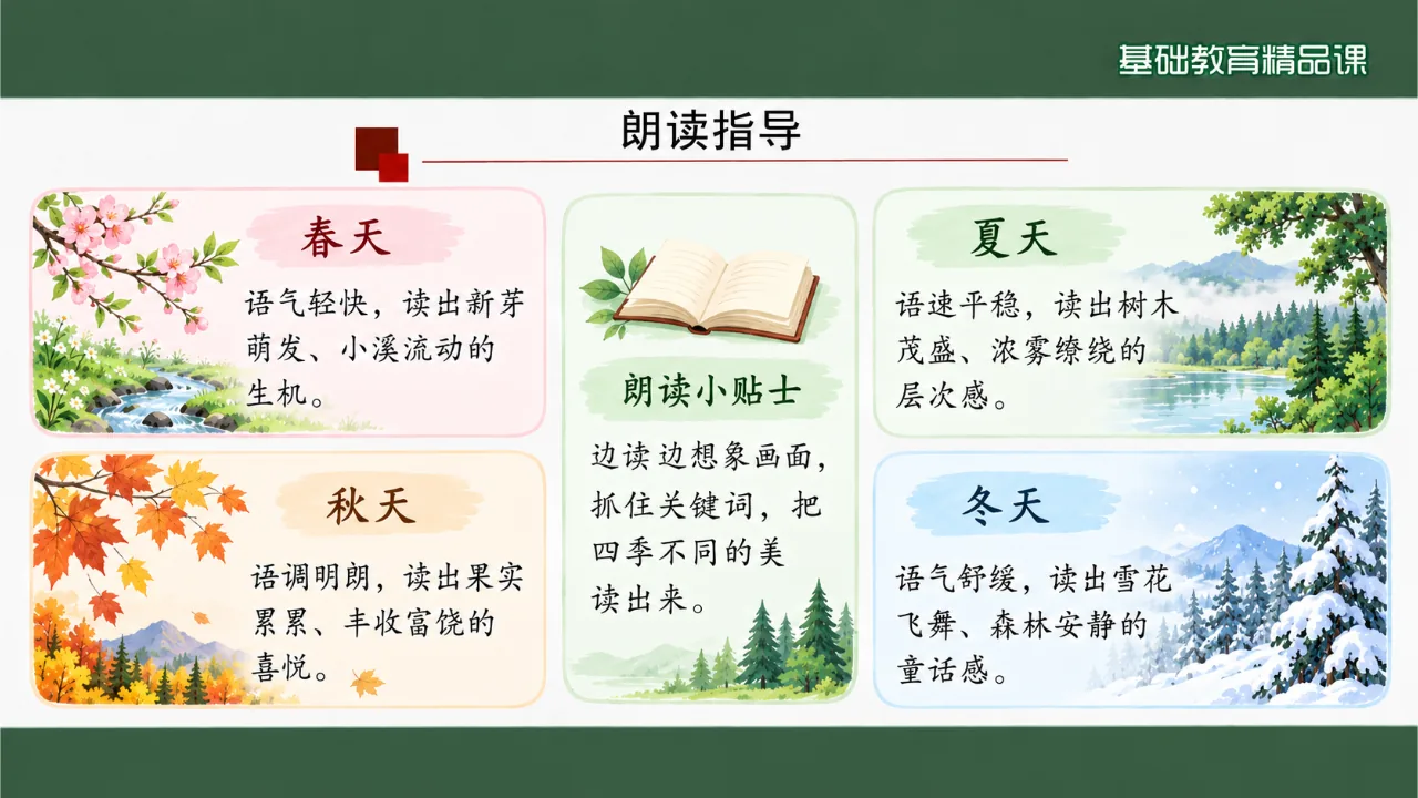 《美丽的小兴安岭》课件第7页缩略图