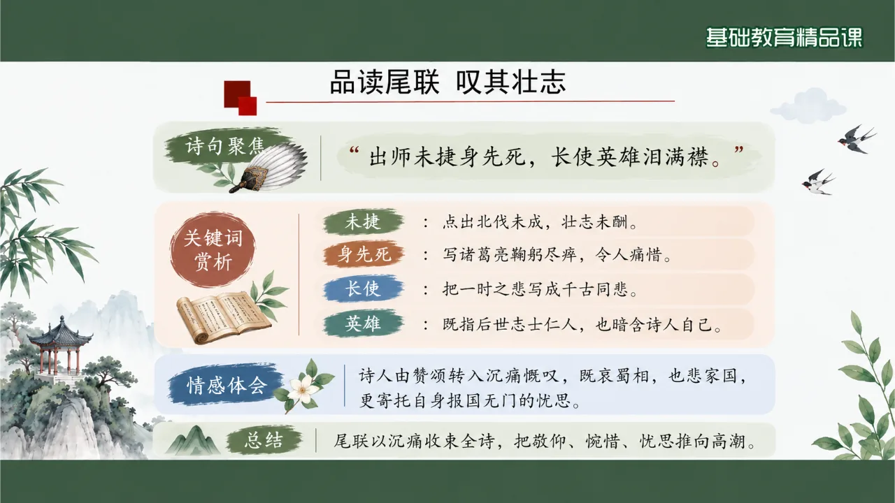 《蜀相》 版本1课件第10页缩略图