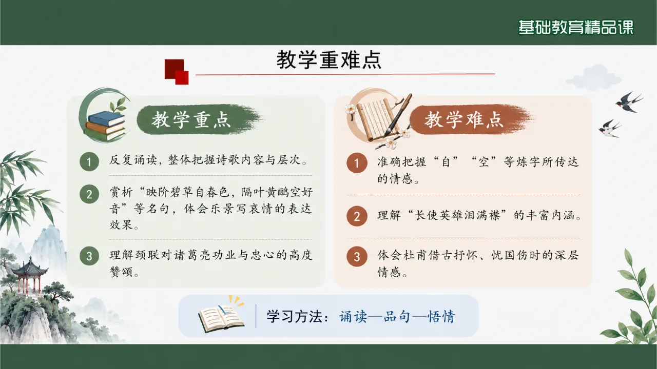 《蜀相》 版本1课件第3页缩略图