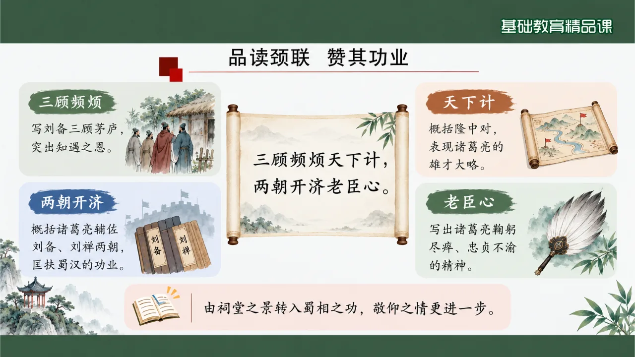 《蜀相》 版本1课件第9页缩略图