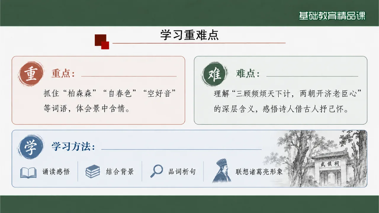 《蜀相》 版本2课件第3页缩略图