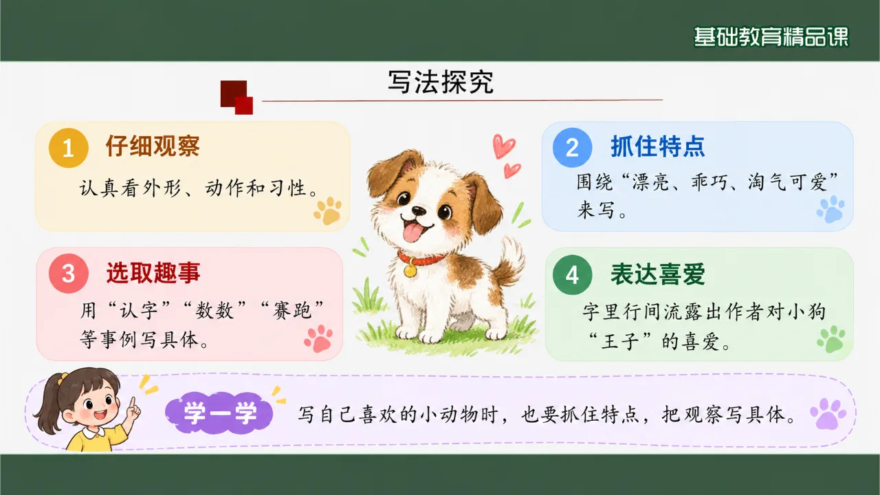 《习作例文：我家的小狗》课件第10页缩略图