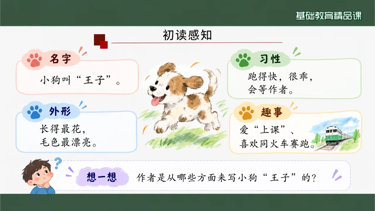 《习作例文：我家的小狗》课件第5页缩略图