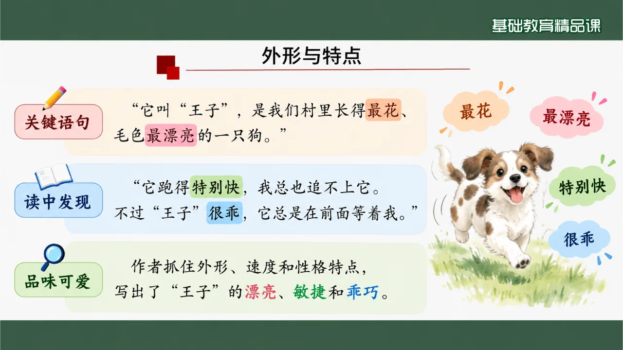 《习作例文：我家的小狗》课件第6页缩略图
