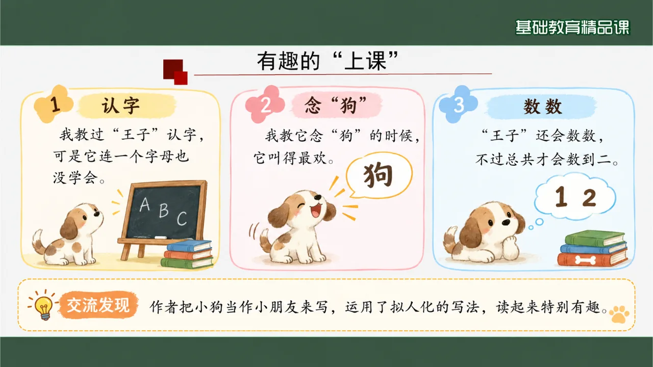 《习作例文：我家的小狗》课件第7页缩略图