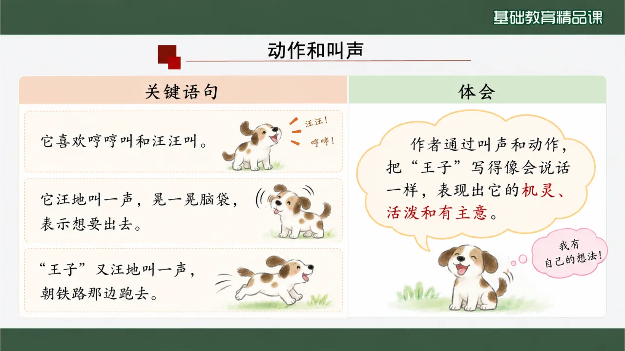 《习作例文：我家的小狗》课件第8页缩略图