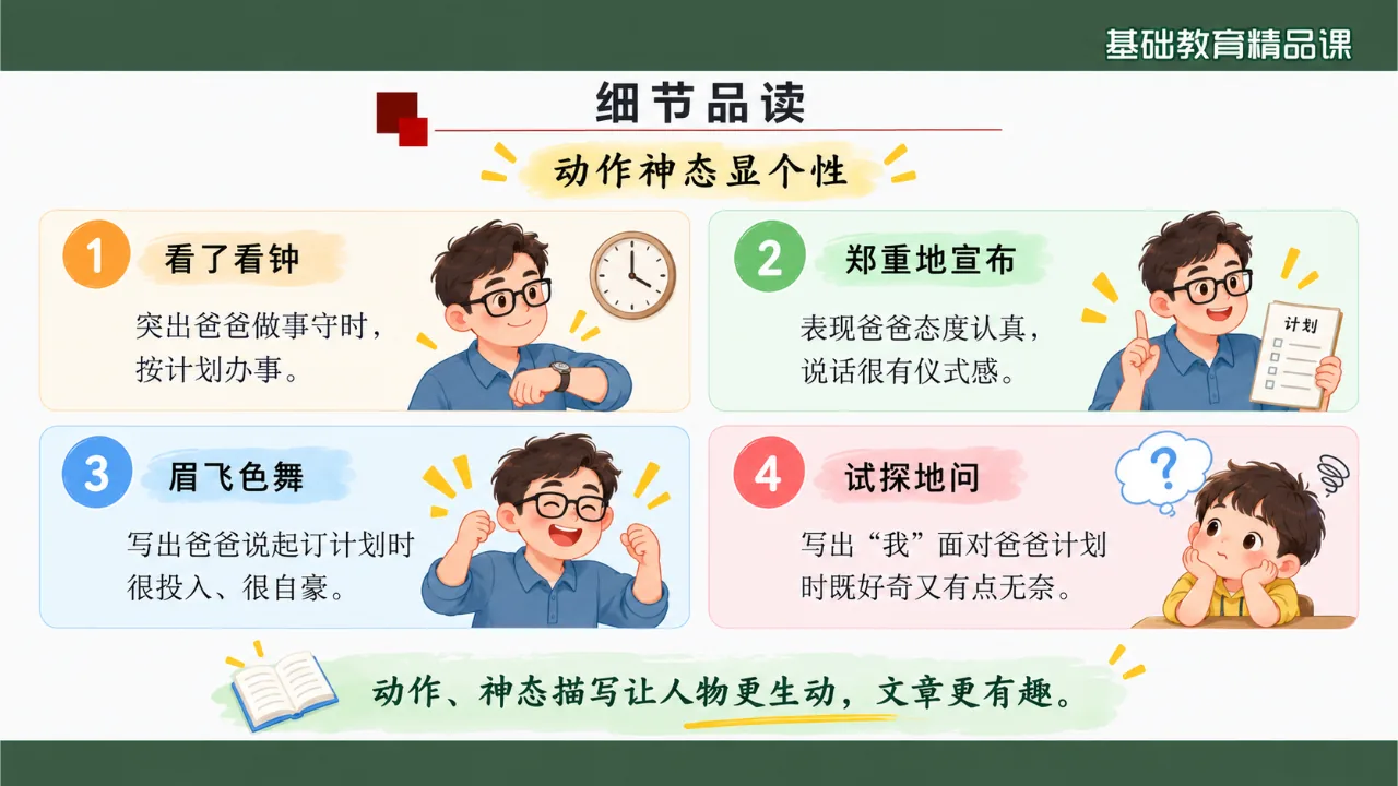 《习作例文：爸爸的计划》课件第10页缩略图