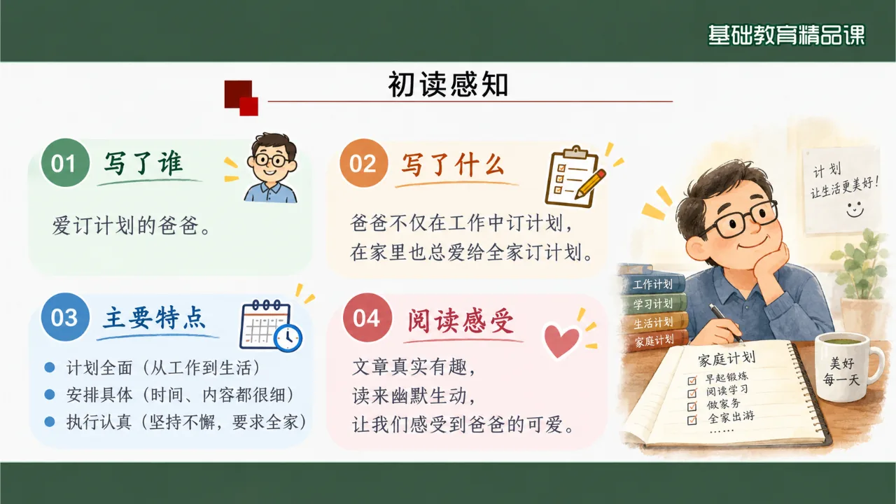 《习作例文：爸爸的计划》课件第4页缩略图