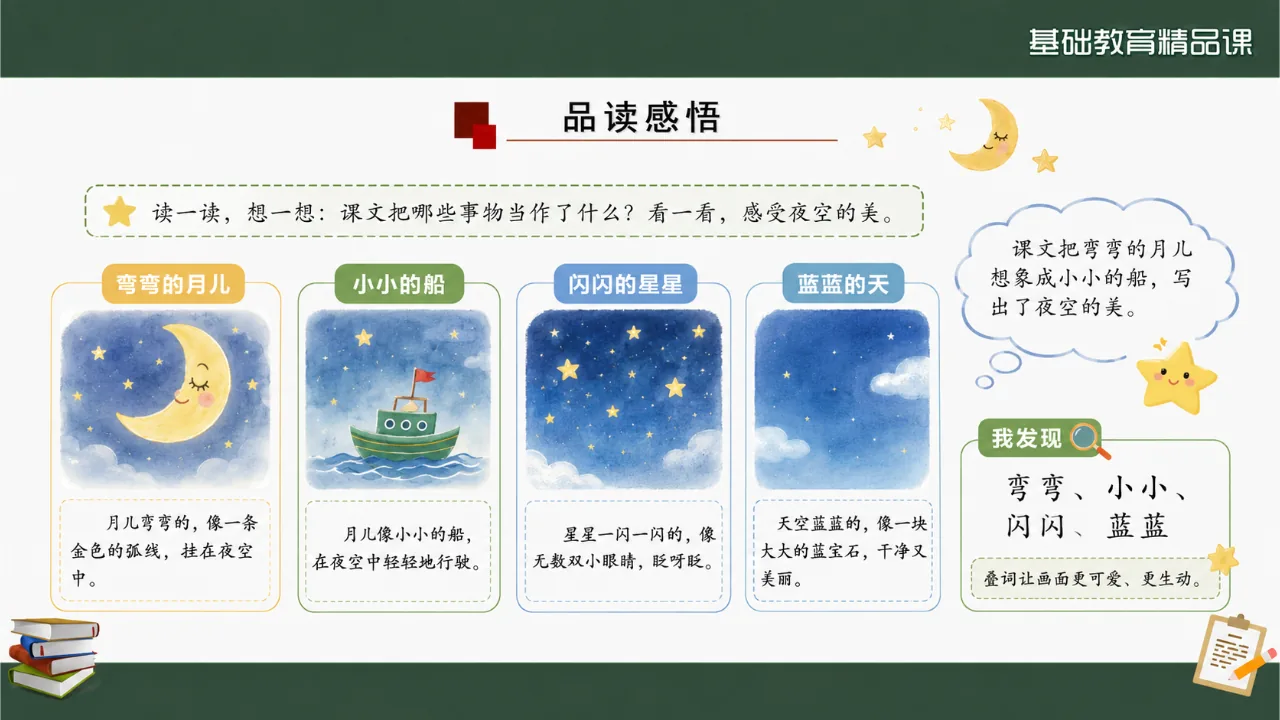 《小小的船》 版本2课件第9页缩略图