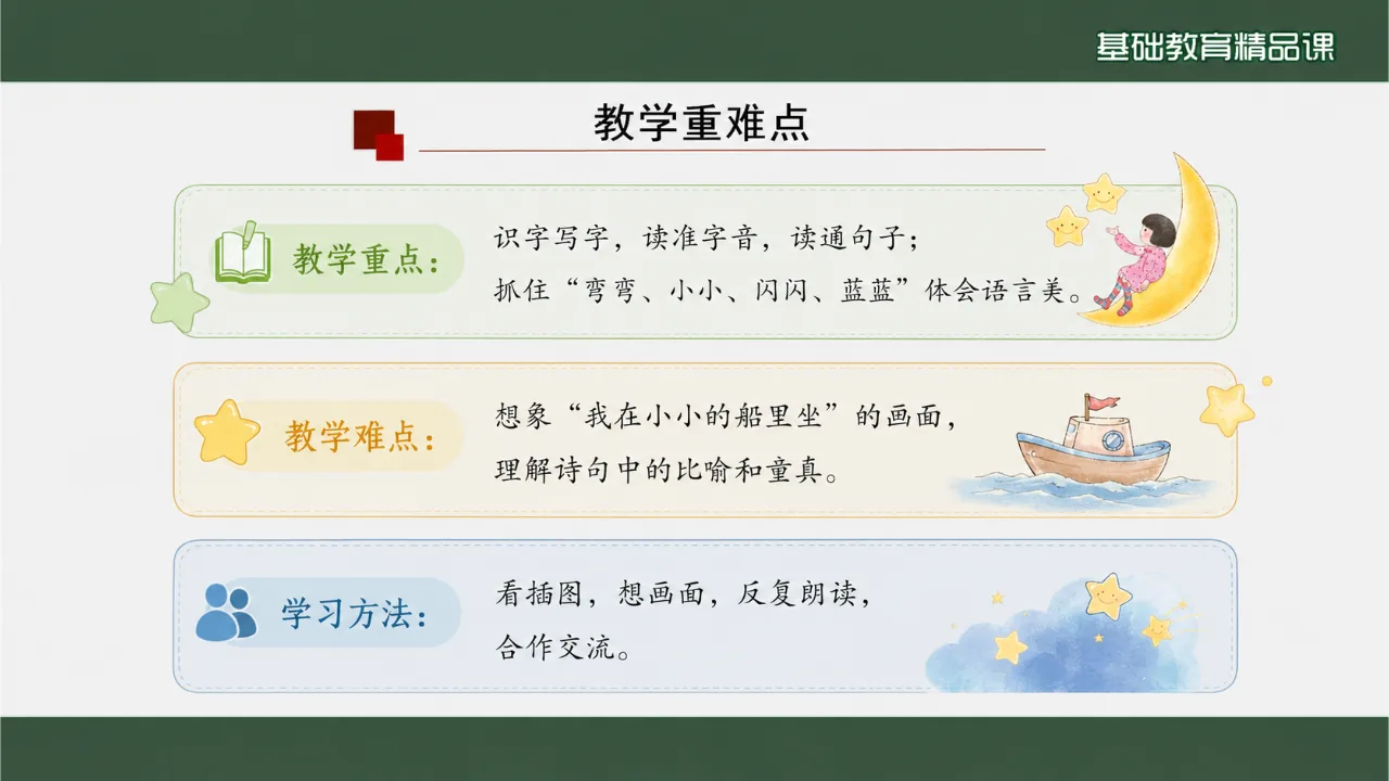 《小小的船》 版本3课件第3页缩略图