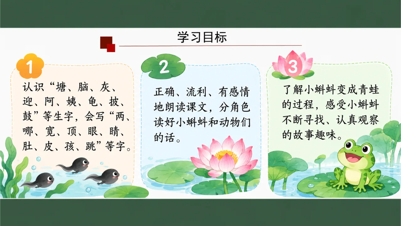 《小蝌蚪找妈妈》课件第2页缩略图
