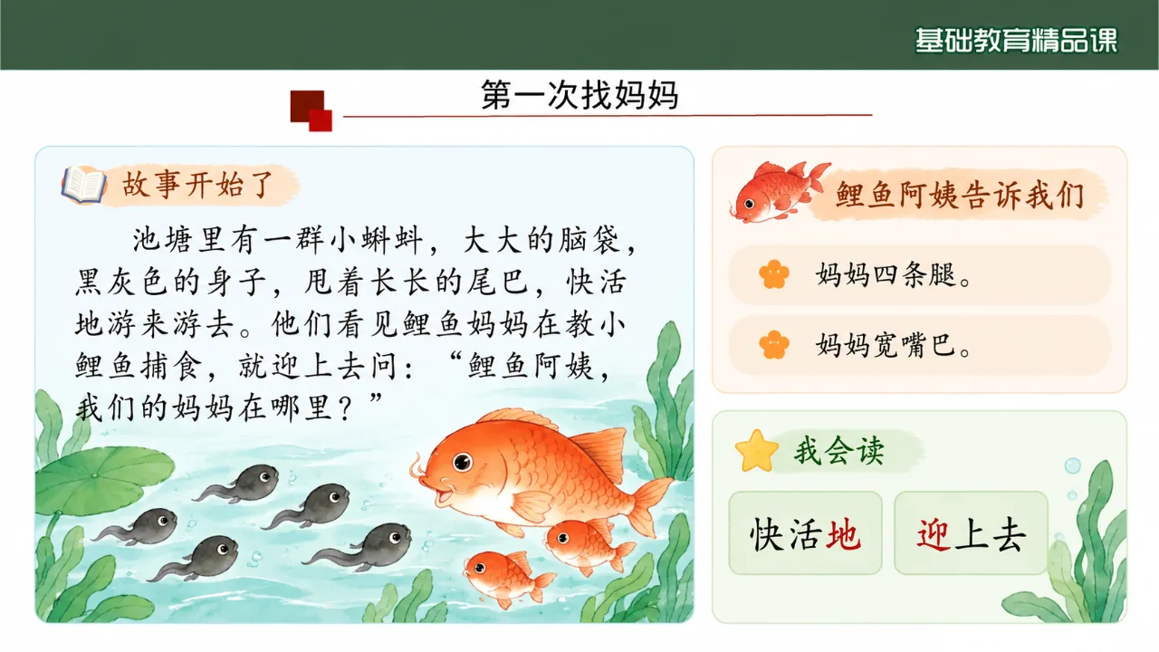 《小蝌蚪找妈妈》课件第6页缩略图