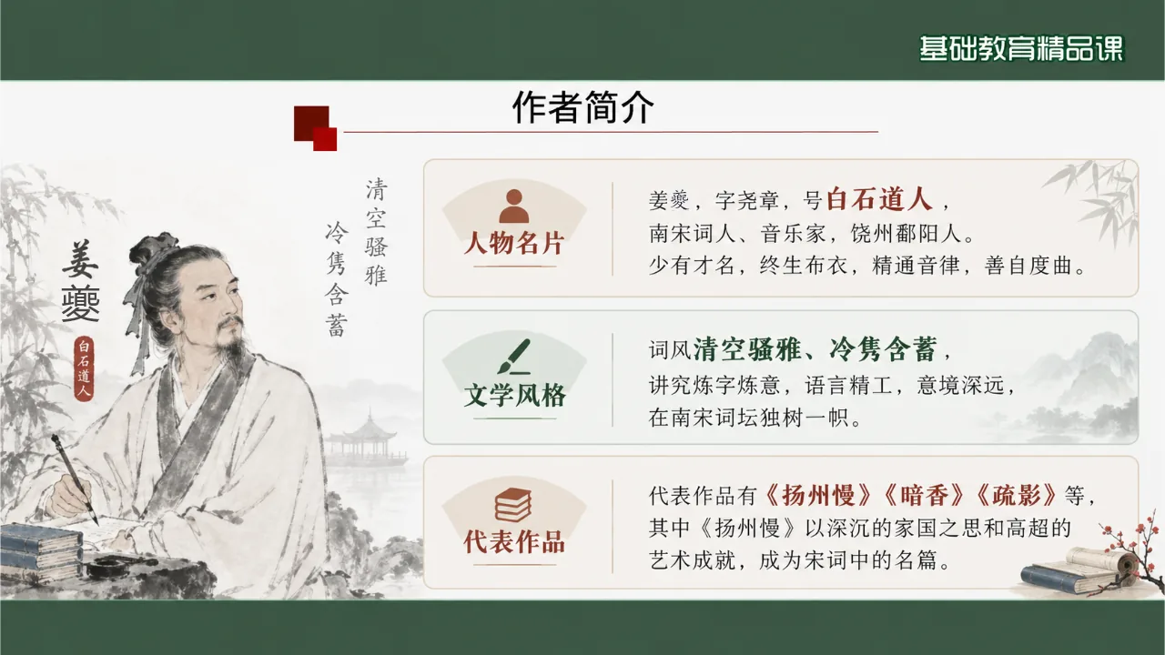 《扬州慢（淮左名都）》 版本1课件第4页缩略图
