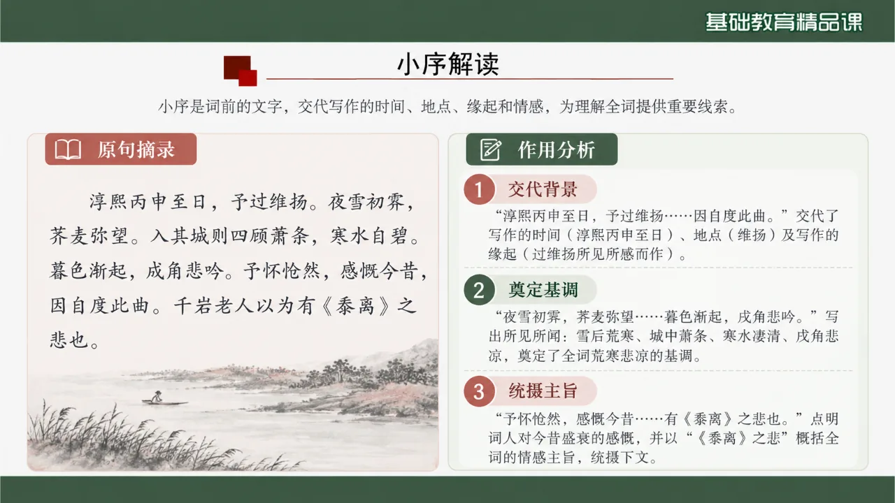 《扬州慢（淮左名都）》 版本1课件第6页缩略图