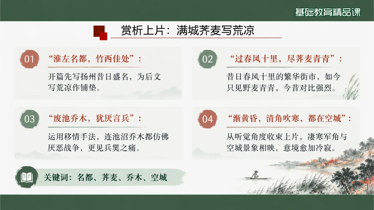 《扬州慢（淮左名都）》 版本2课件第10页缩略图