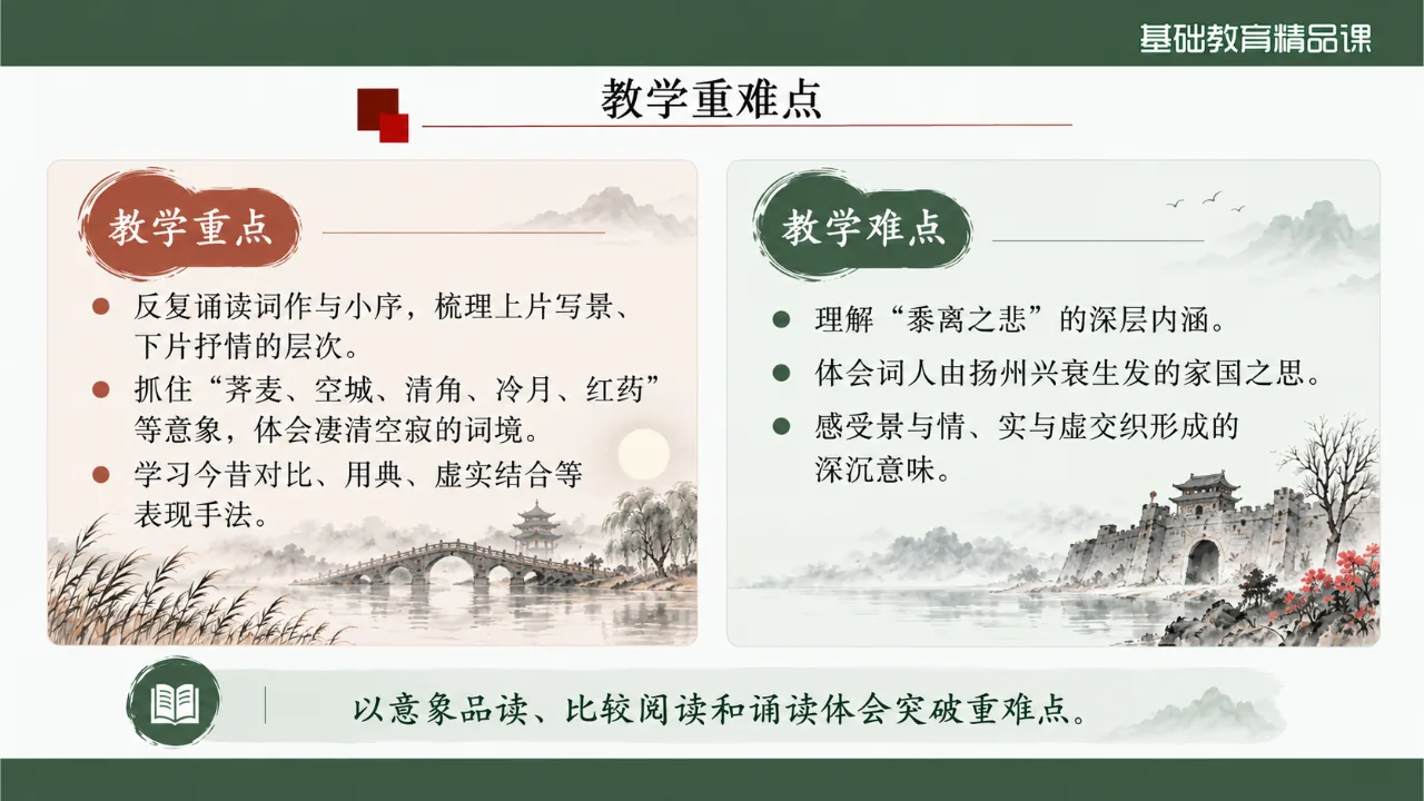 《扬州慢（淮左名都）》 版本2课件第3页缩略图