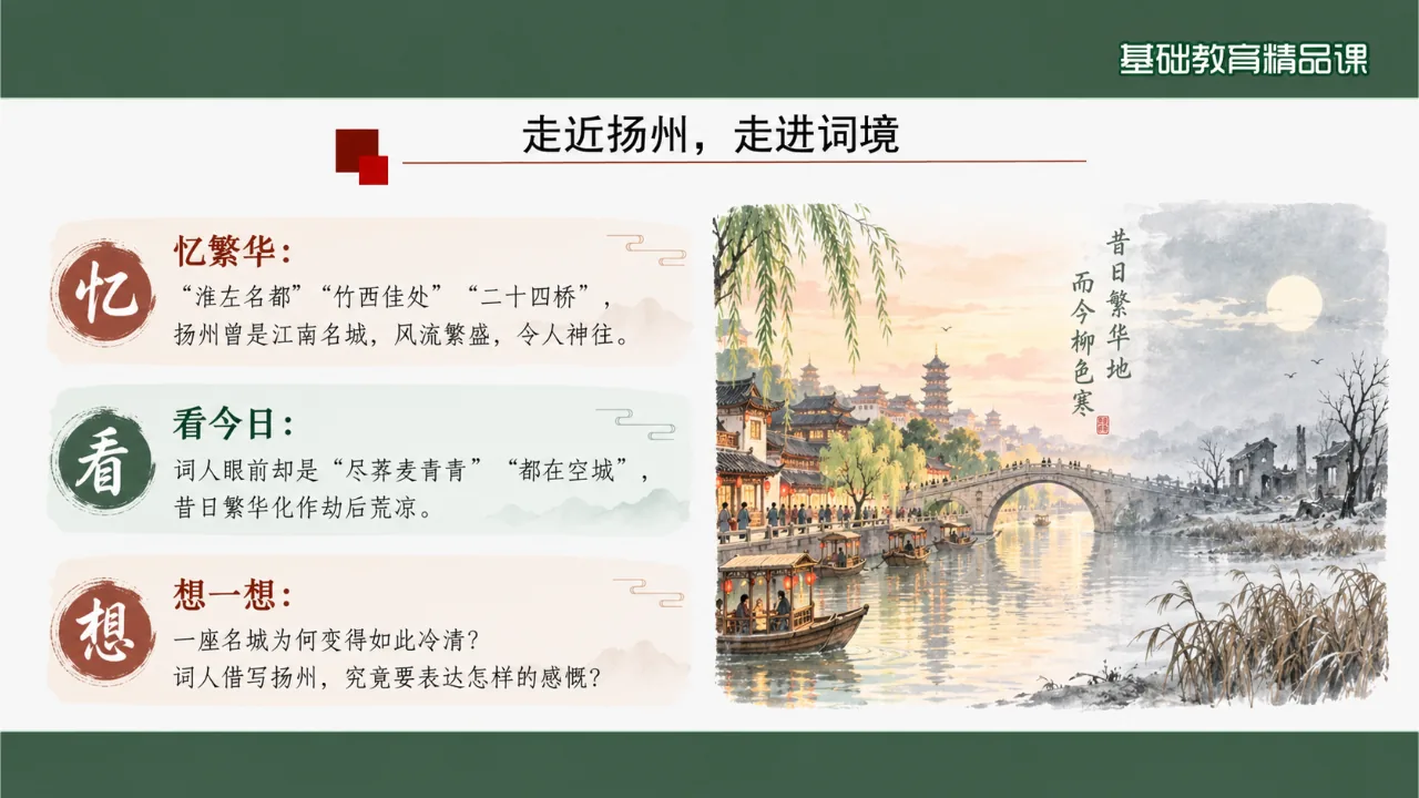 《扬州慢（淮左名都）》 版本2课件第4页缩略图