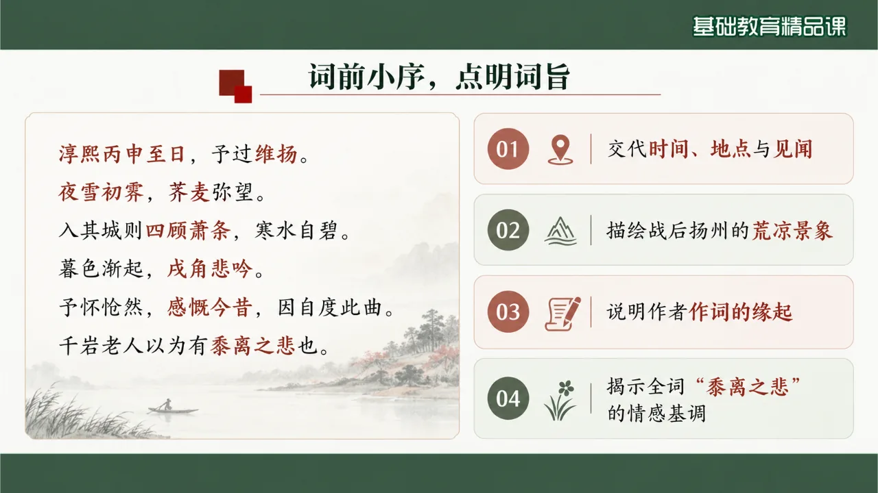 《扬州慢（淮左名都）》 版本2课件第7页缩略图