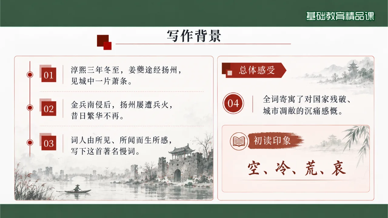 《扬州慢（淮左名都）》 版本3课件第4页缩略图