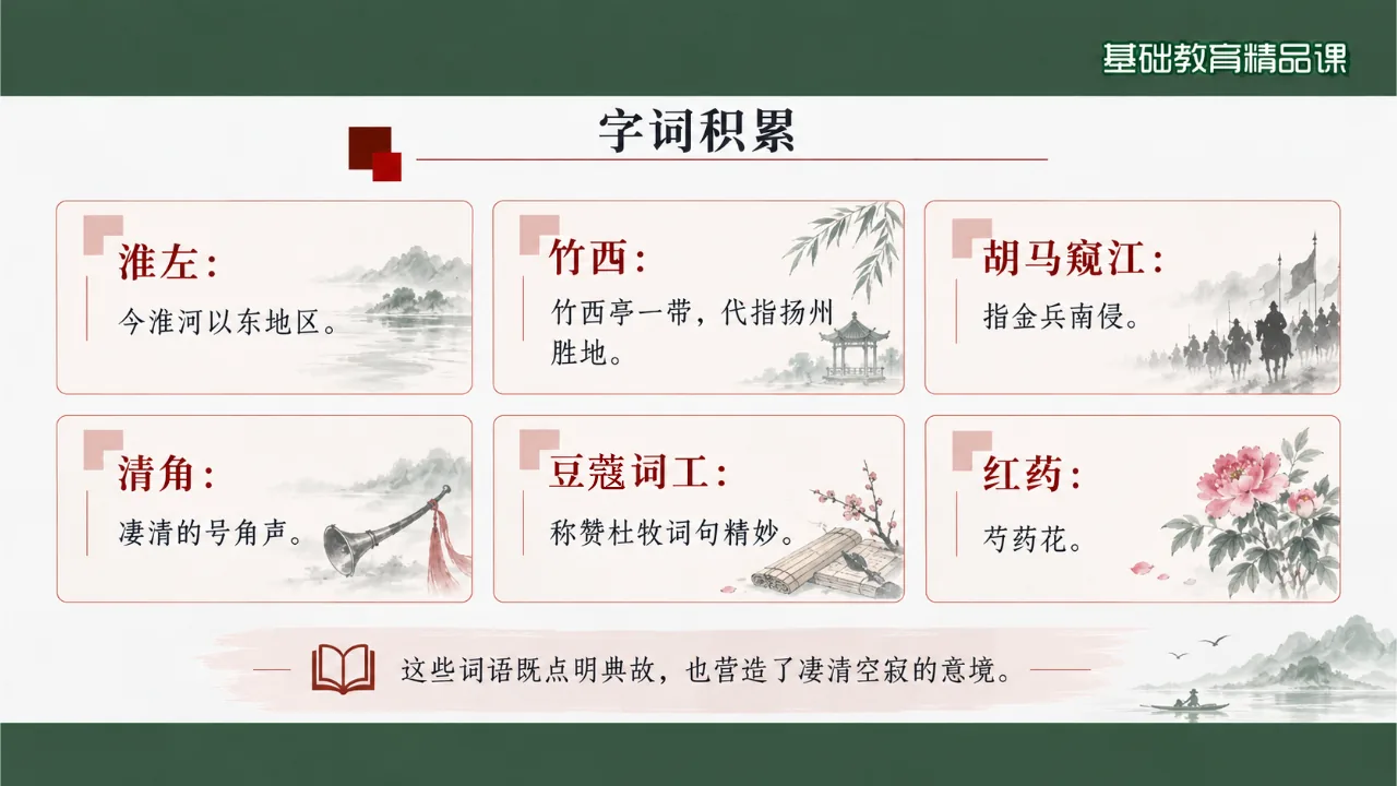 《扬州慢（淮左名都）》 版本3课件第5页缩略图