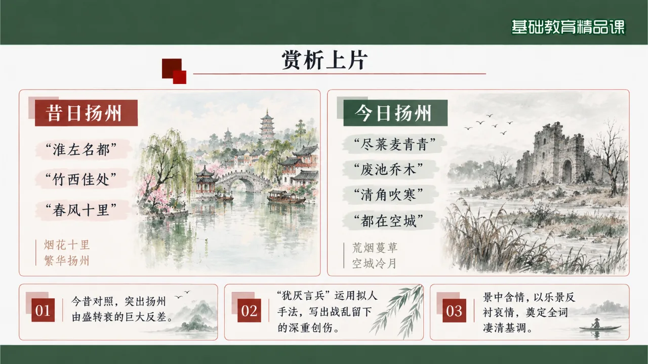 《扬州慢（淮左名都）》 版本3课件第8页缩略图