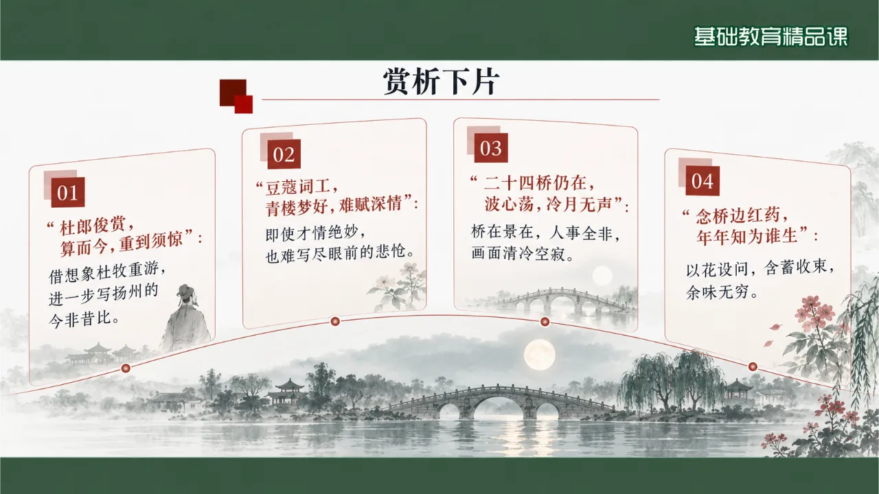 《扬州慢（淮左名都）》 版本3课件第9页缩略图
