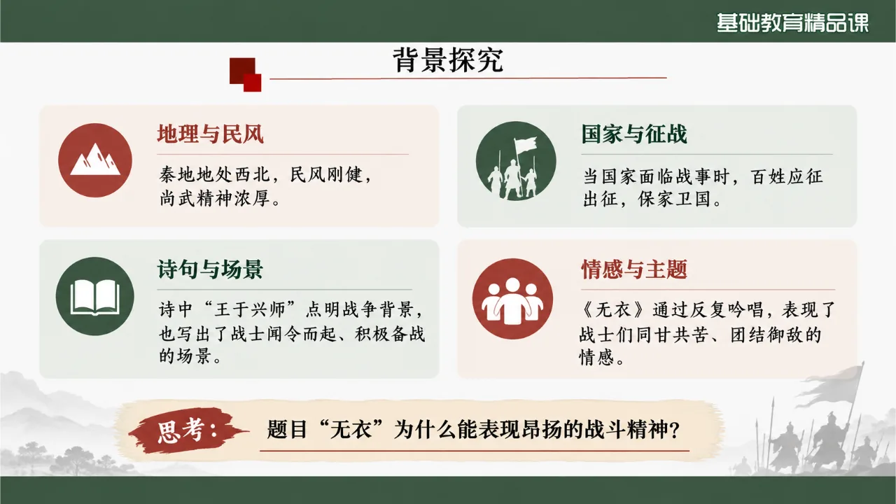 《无衣》 版本1课件第5页缩略图