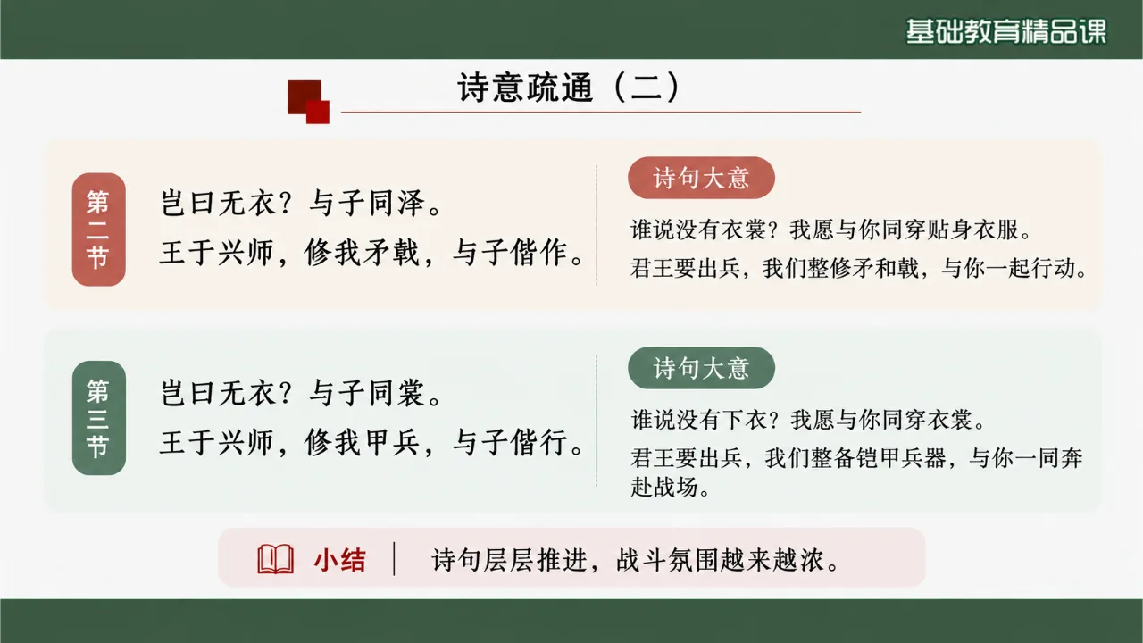 《无衣》 版本1课件第8页缩略图