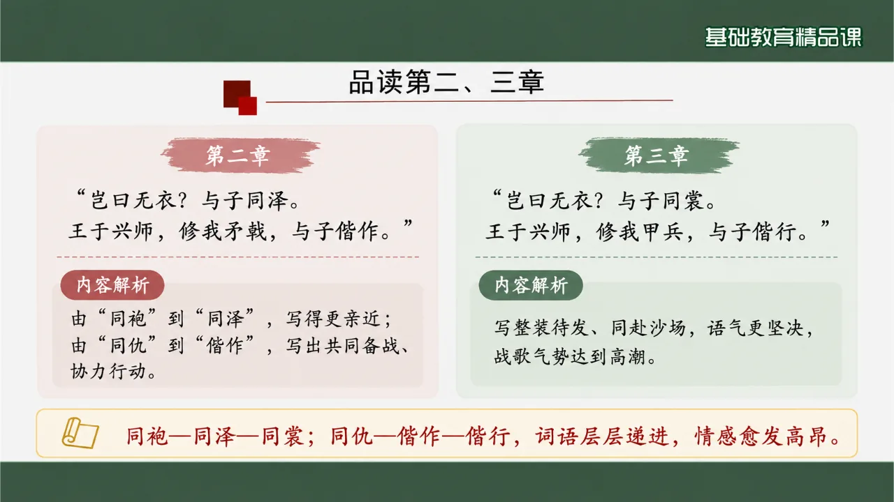 《无衣》 版本2课件第9页缩略图