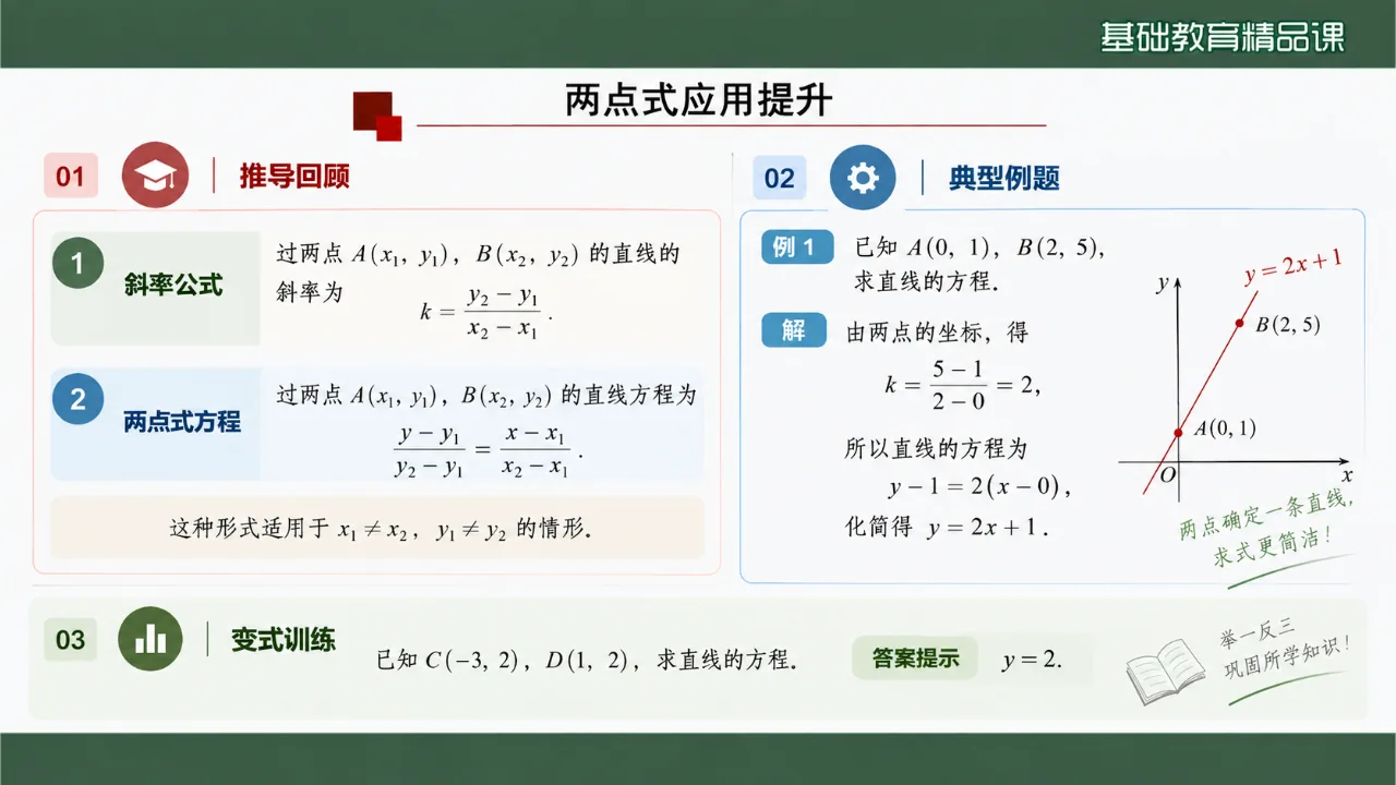 《直线的方程》课件第10页缩略图