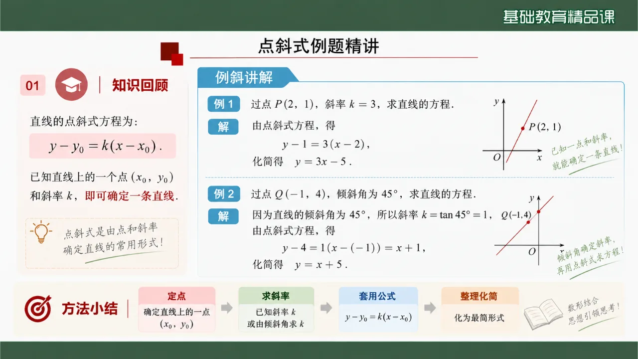 《直线的方程》课件第7页缩略图