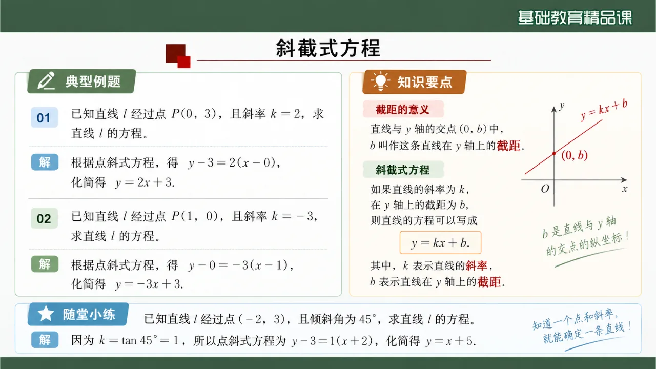 《直线的方程》课件第8页缩略图