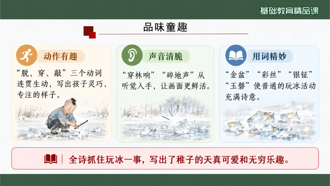《稚子弄冰》课件第10页缩略图
