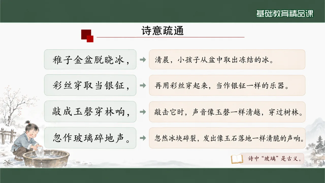 《稚子弄冰》课件第8页缩略图