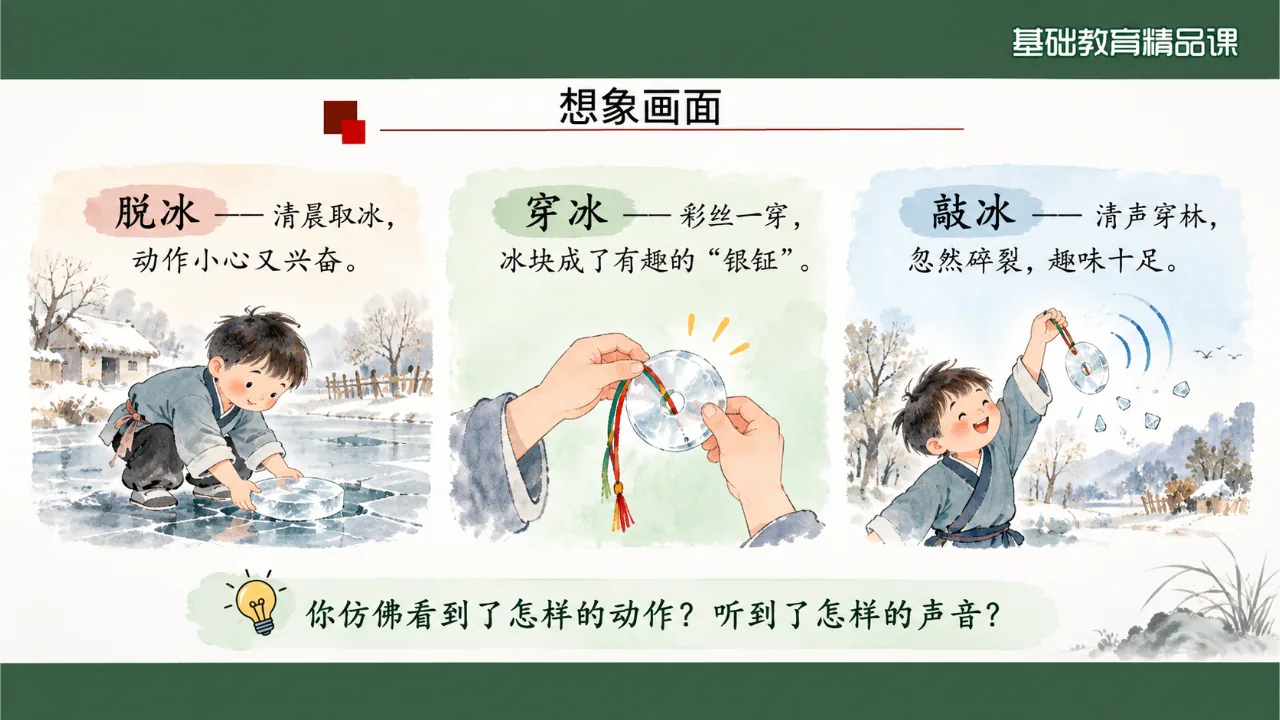 《稚子弄冰》课件第9页缩略图