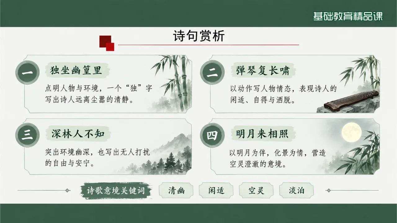 《竹里馆》课件第10页缩略图