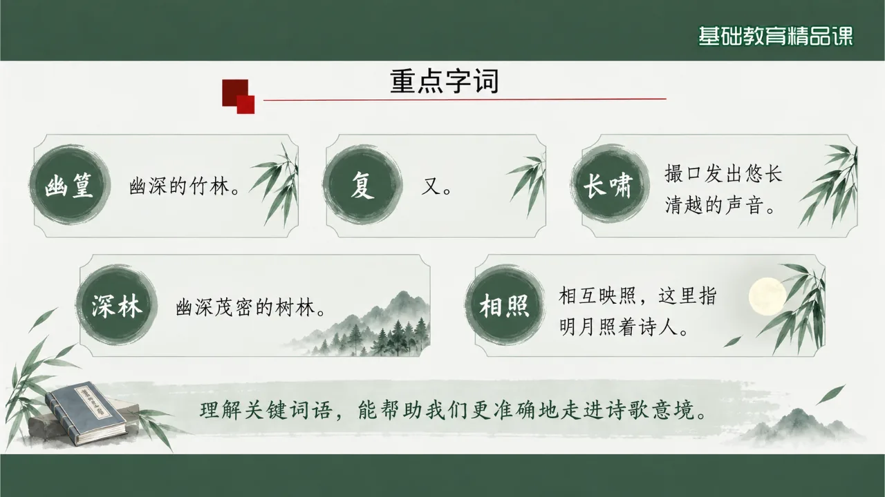 《竹里馆》课件第6页缩略图