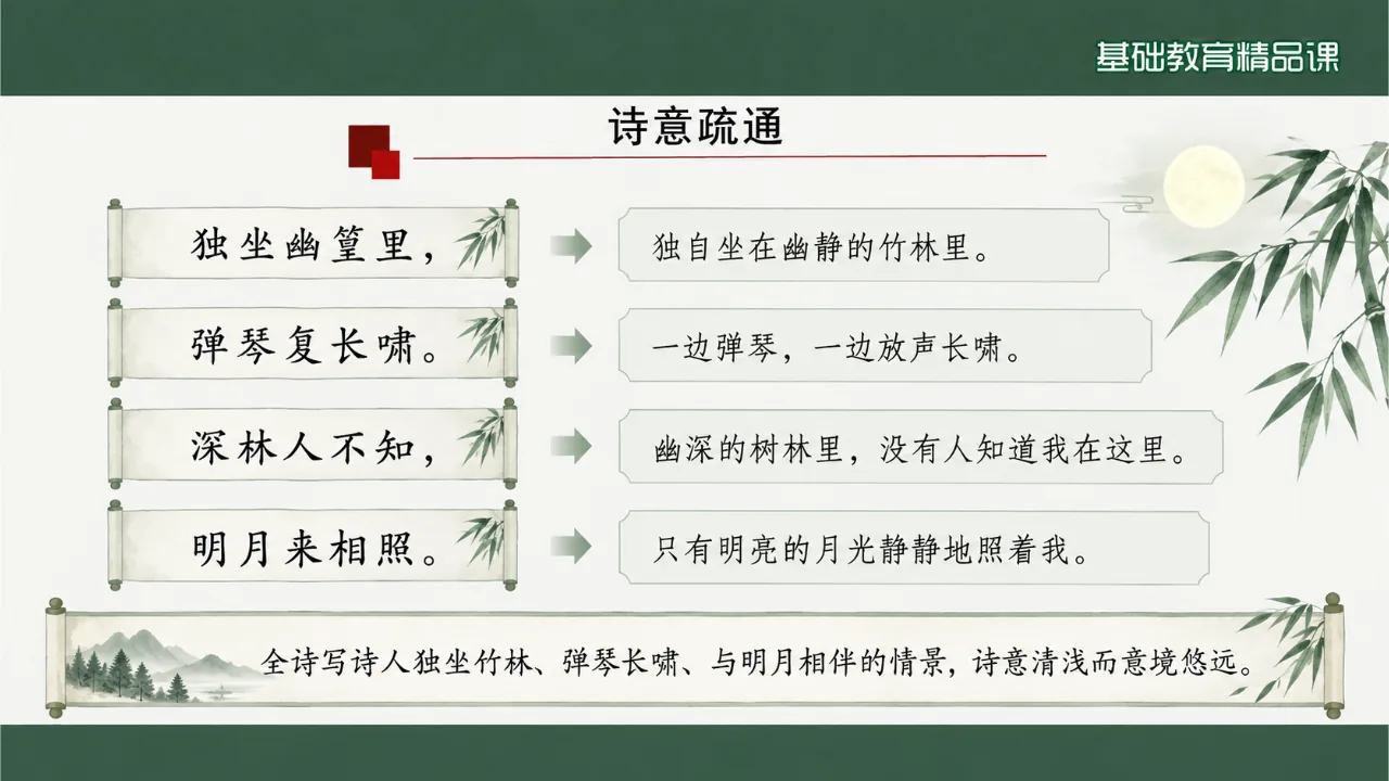 《竹里馆》课件第9页缩略图