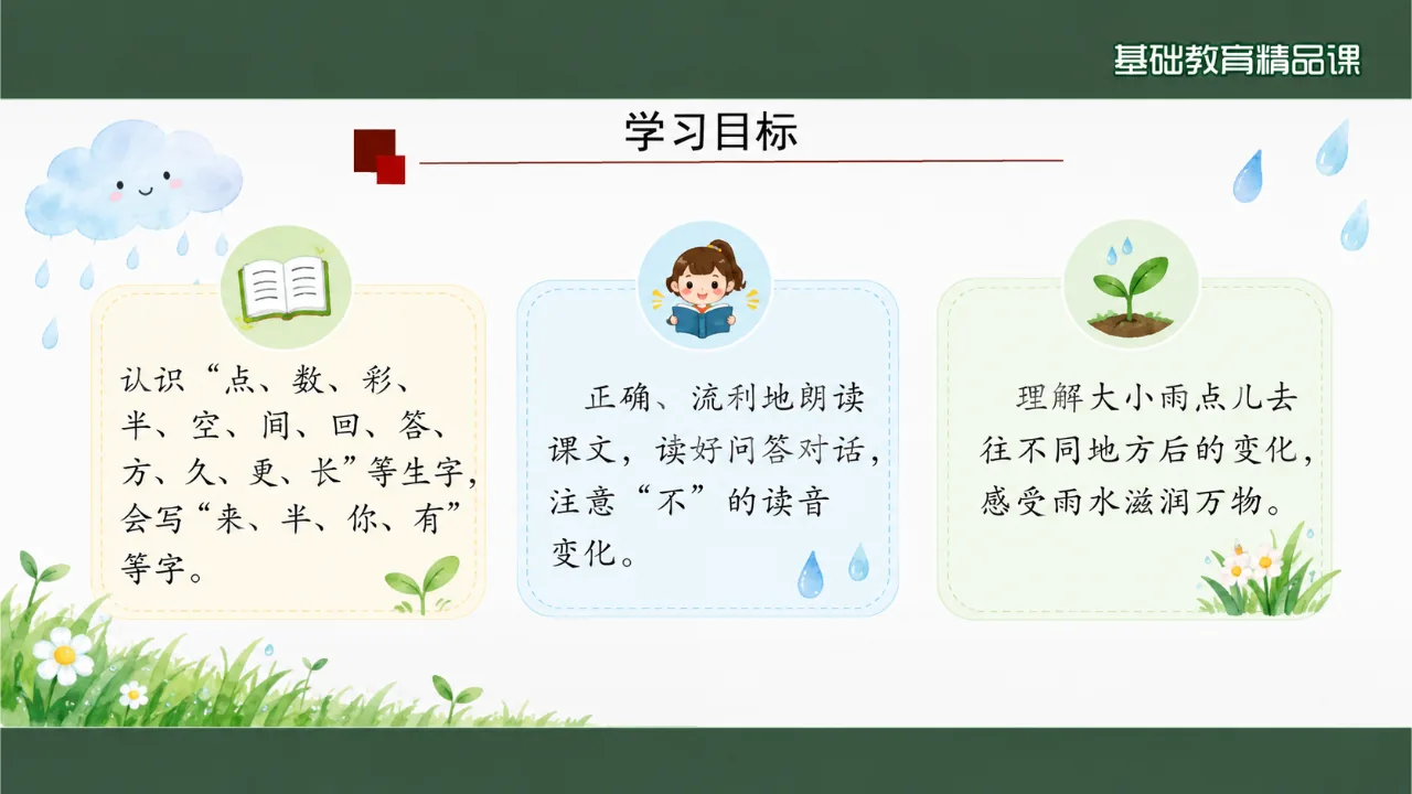 《雨点儿》课件第2页缩略图