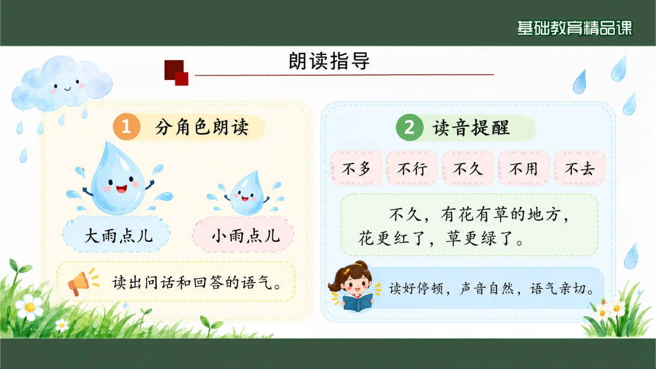 《雨点儿》课件第5页缩略图
