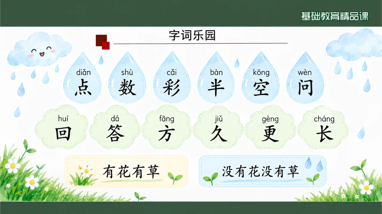 《雨点儿》课件第6页缩略图