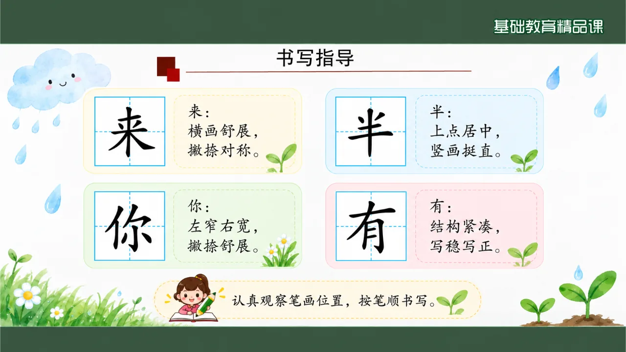 《雨点儿》课件第7页缩略图